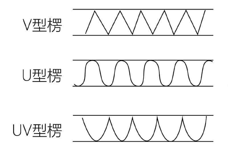 瓦楞纸2