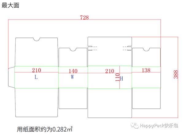 拉链纸箱刀模图