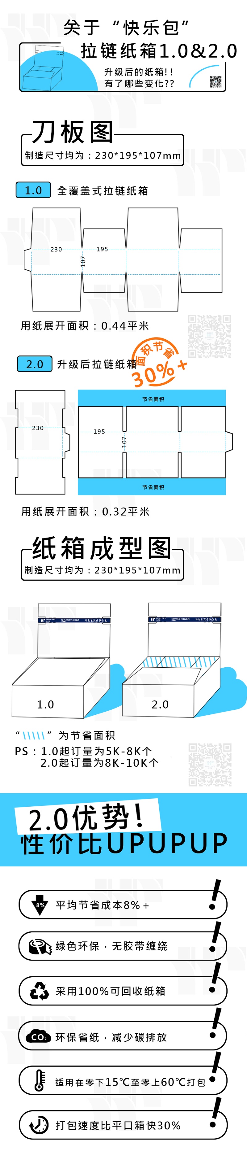 1.0&2.0完整版